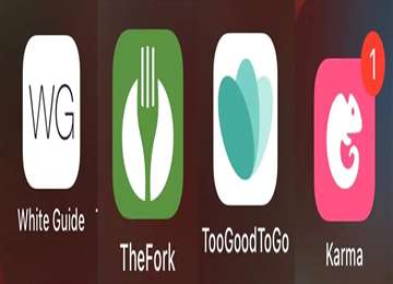 瑞典移民，什么是当地的美食APP? 看这一篇就够了
