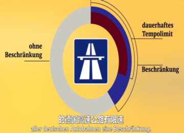 德国移民，在高速公路真的不限速吗？