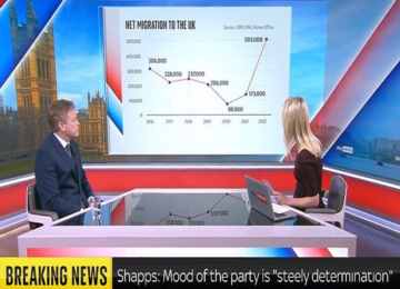 英国移民，为什么英国政府拟上调工签薪资门槛至3万镑？