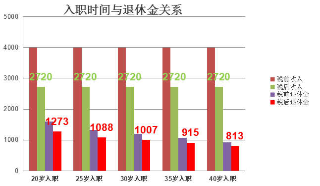 7d768ed91c6182096f73a68828d1f103.png