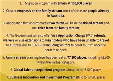 如何移民澳洲，什么是2020-2021澳洲移民配额、政策？