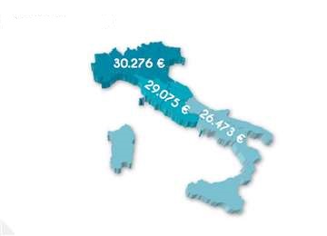意大利移民，什么是税前收入（工资单）的构成？
