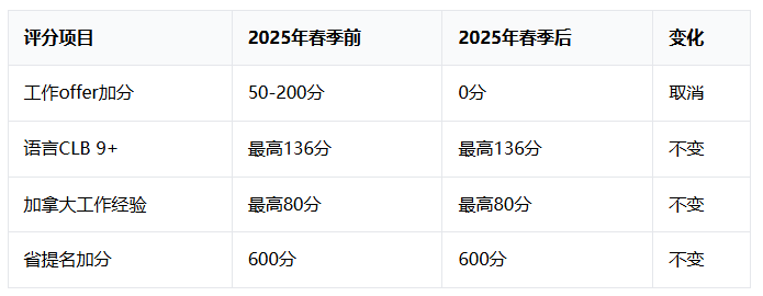 590d38171155aa3a2767d853347ca95c.png